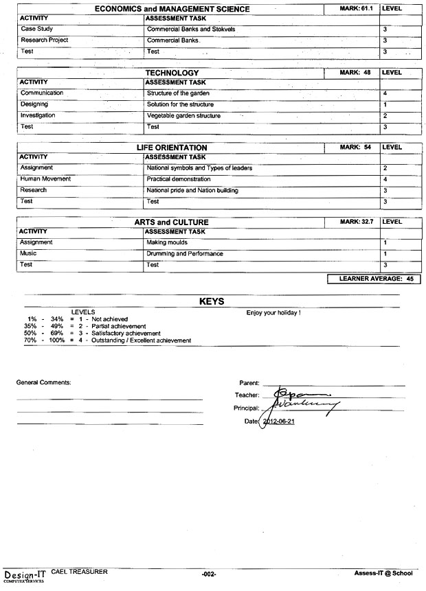 Report