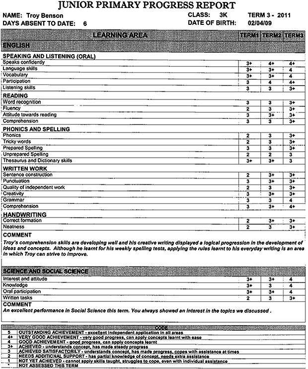 Troy's Grade 3 Report