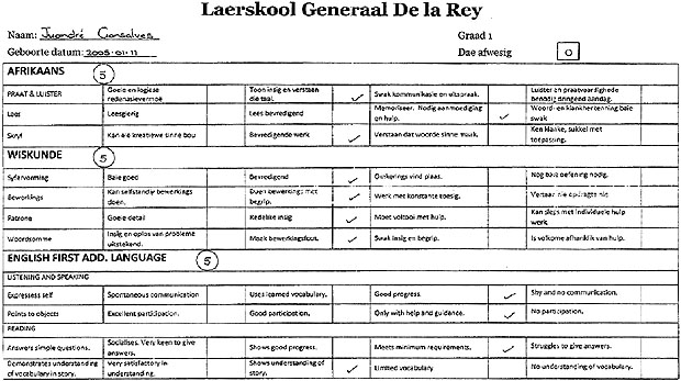 Raport