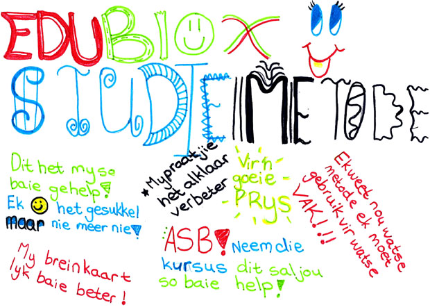 Studiemedodes